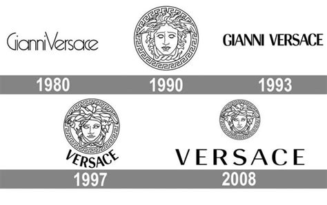 what is versace|versace symbol meaning.